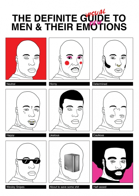 http://www.chocolateninja.net/files/gimgs/th-135_COMIC__0014_47_EMOTIONSGUIDE_v2.jpg